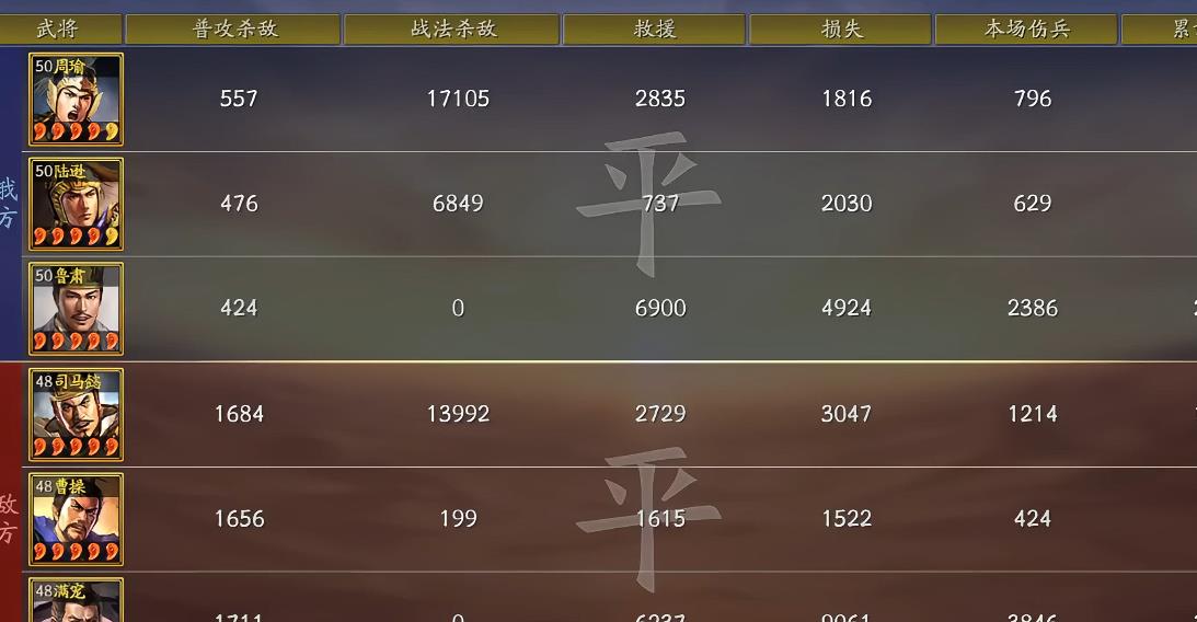 三国志战略版周瑜鲁肃阵容怎么玩