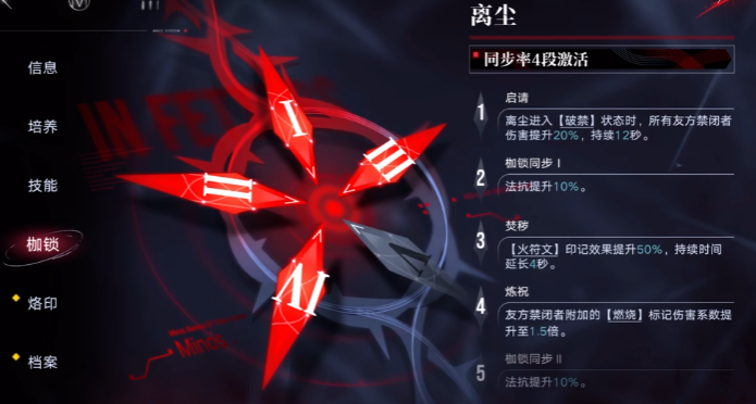 无期迷途离尘怎么样