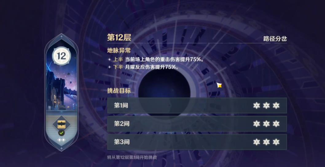 原神6.3深镜螺旋12层怎么打