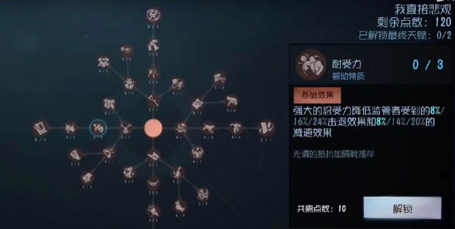 第五人格耐受力克制哪些角色 第五人格耐受力克制哪些角色