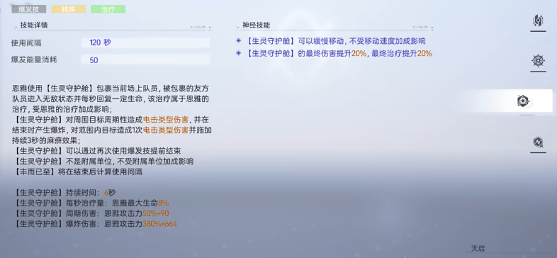 尘白禁区恩雅羽蜕技能怎么样