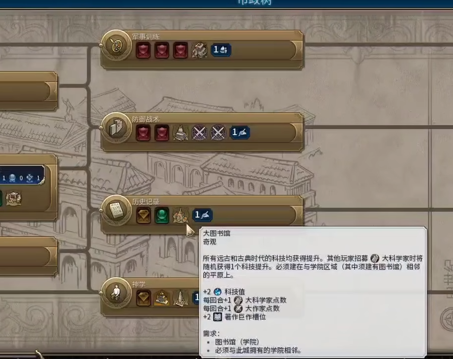 文明6罗马斗兽场怎么用 文明6罗马斗兽场怎么用