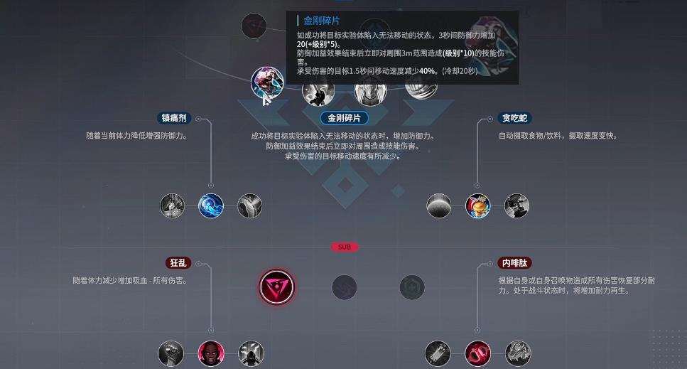 永恒轮回马格努斯怎么出装