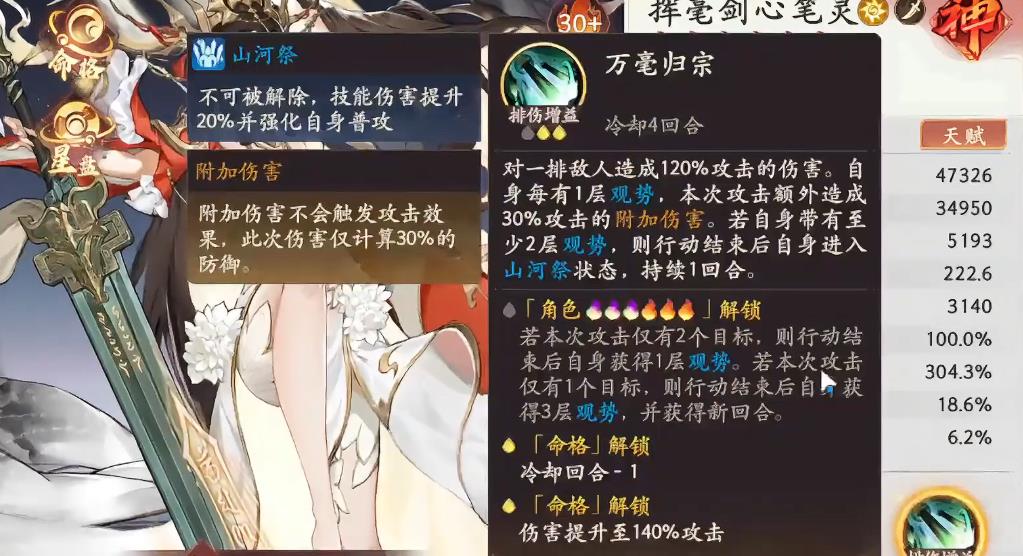 西游笔绘西行sp笔灵强度怎么样