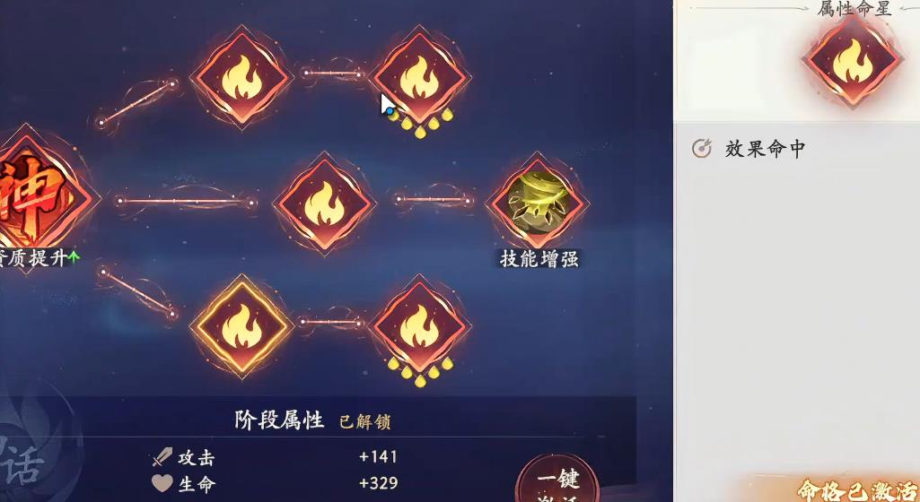 西游笔绘西行猕猴王命格怎么加点