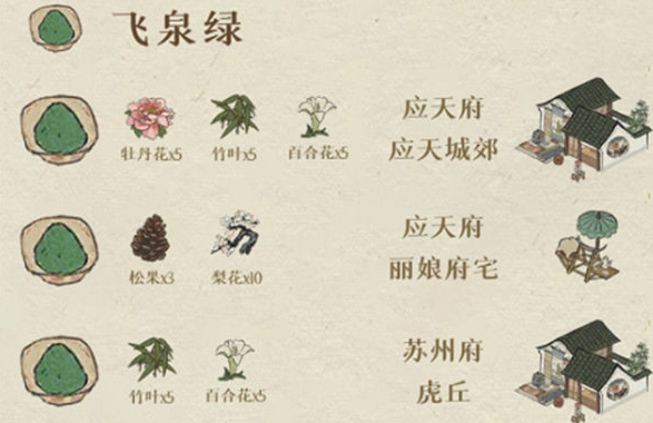 江南百景图颜料有什么用 江南百景图颜料有什么用