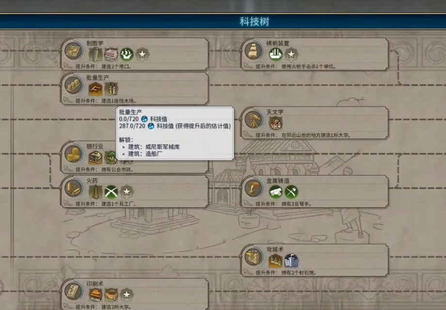 文明6巴比伦怎么征服
