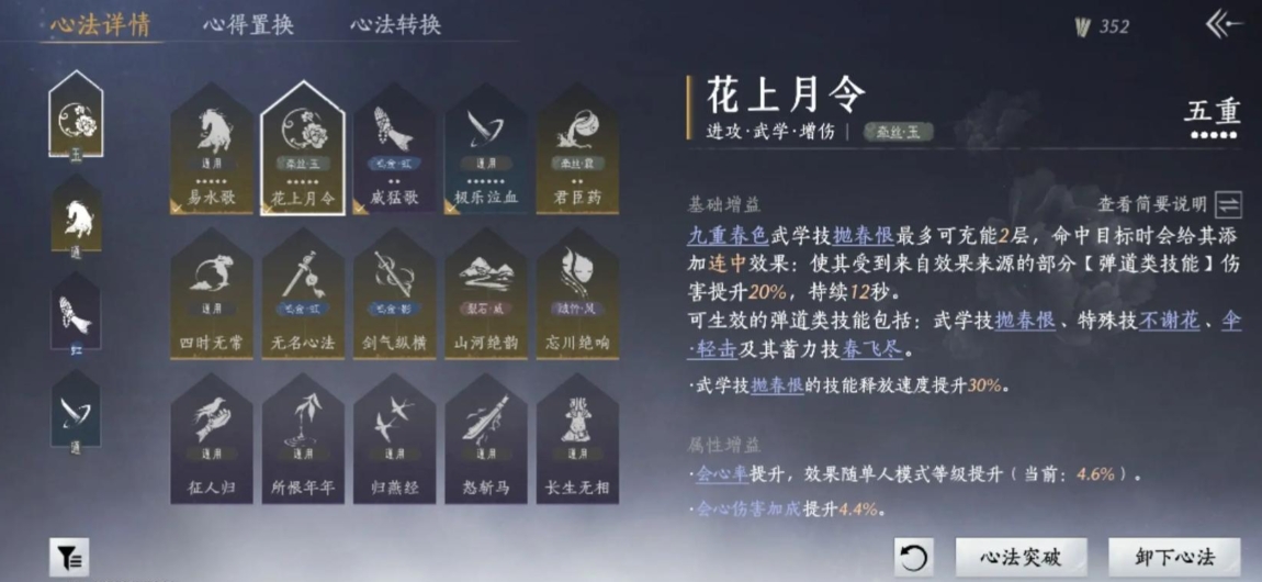燕云十六声时雨套装强在哪