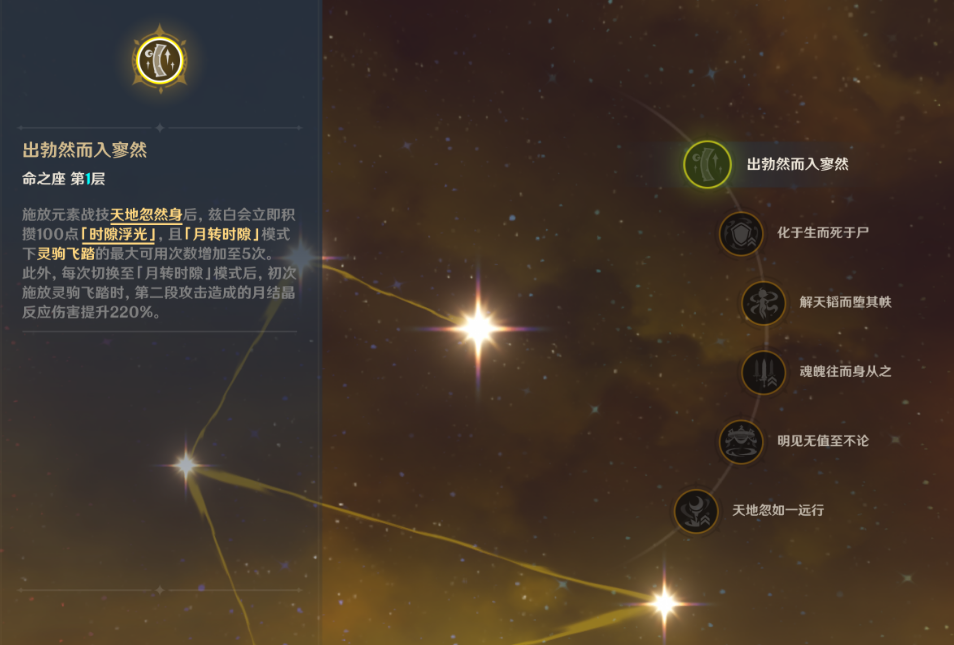 原神兹白值得抽取吗