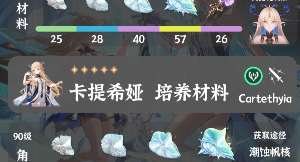 鸣潮怎么快速打材料