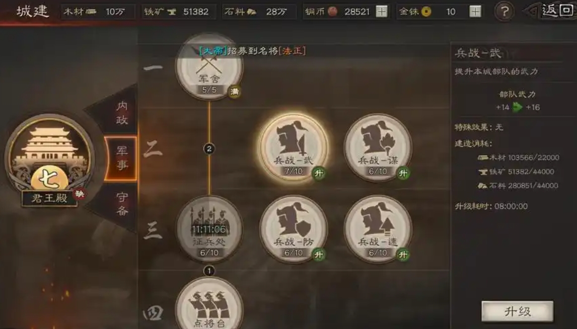 三国志战略版当太守需要什么