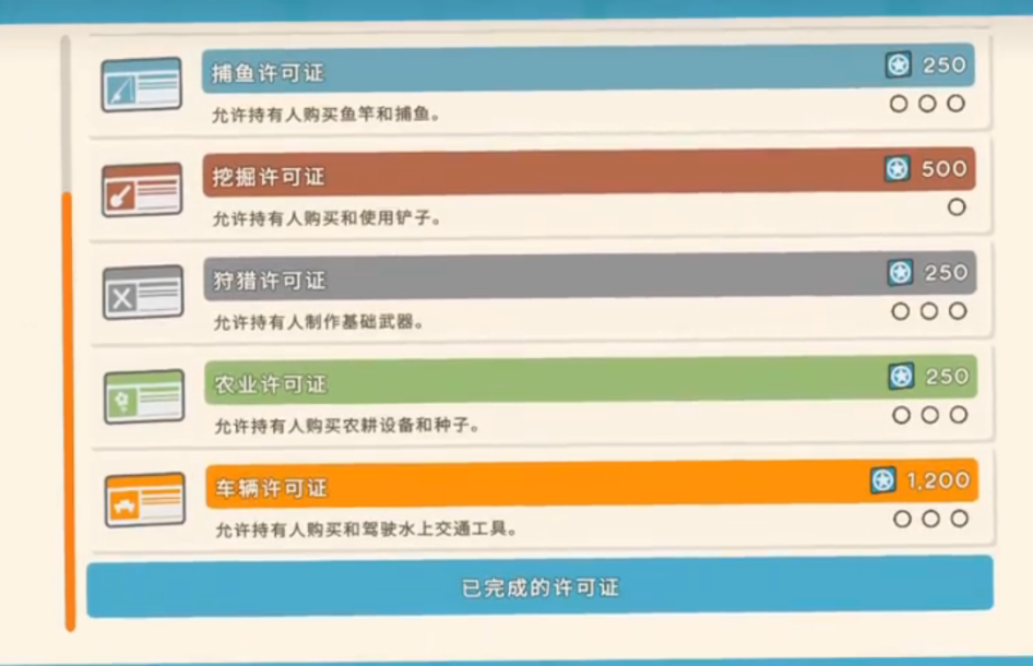 金垦小镇解锁农业车辆许可证有哪些条件 金垦小镇解锁农业车辆许可证有哪些条件