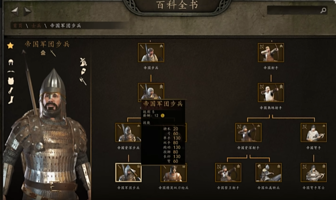 骑马与砍杀2兵种怎么选