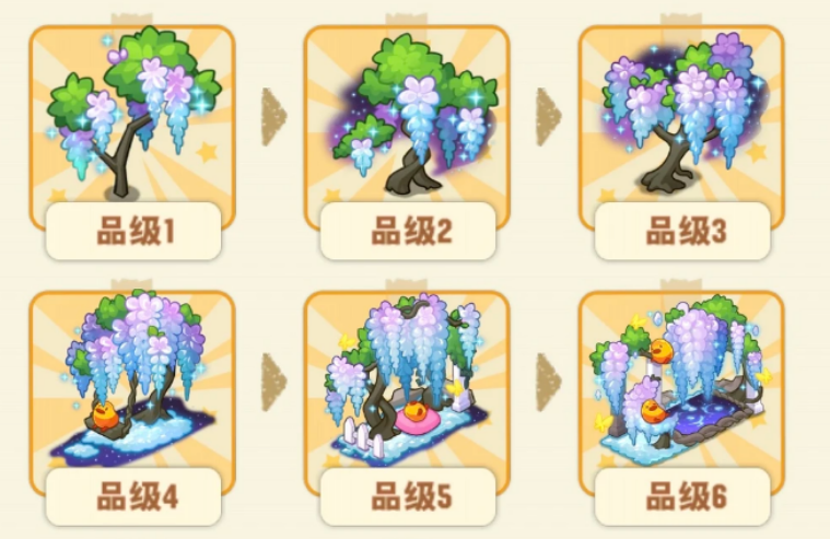 小森灵钻石如何获得
