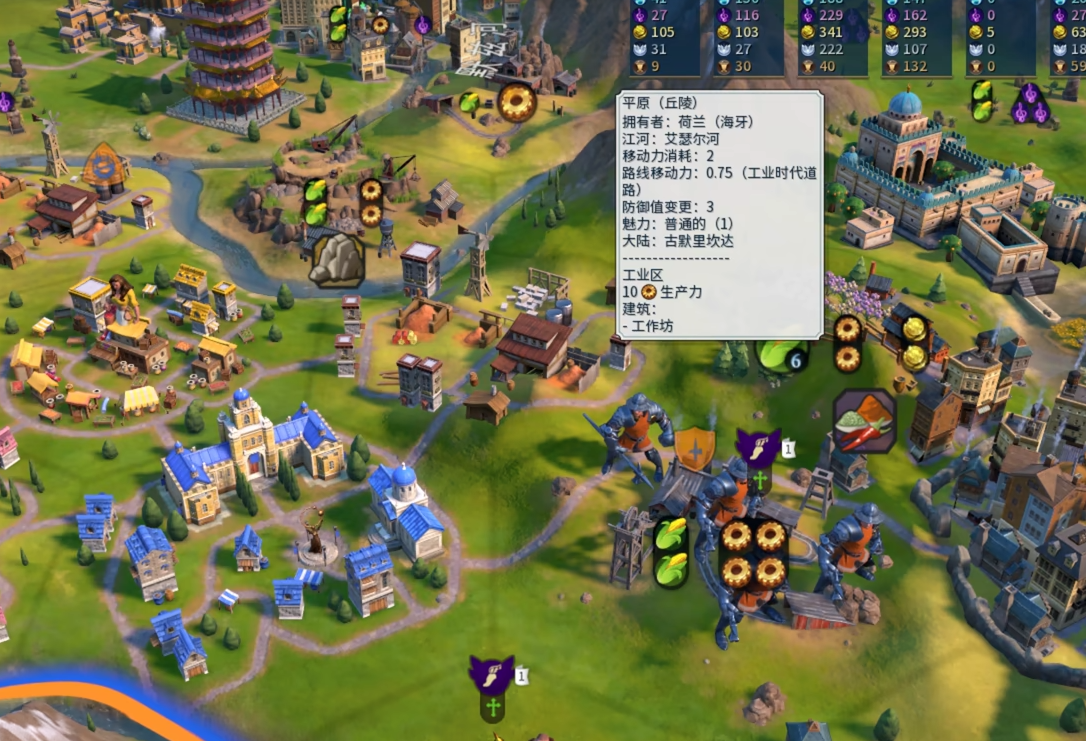 文明6荷兰玩什么胜利