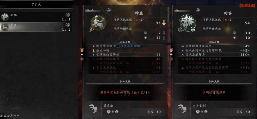 仁王3守护灵机制是什么