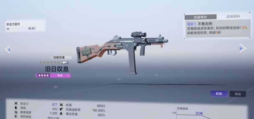 尘白禁区茉莉安霄鹰怎么养成