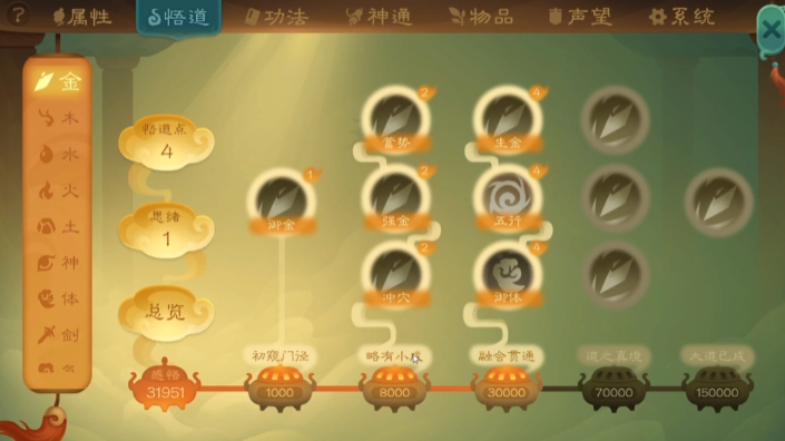 觅长生悟道机制是什么