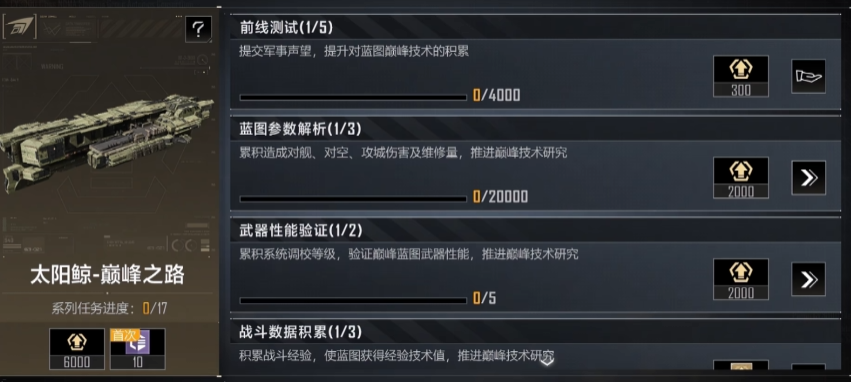 无尽的拉格朗日巅峰等级机制是什么
