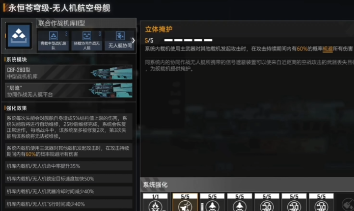 无尽的拉格朗日永恒苍穹级无人机航空母舰怎么样 无尽的拉格朗日永恒苍穹级无人机航空母舰怎么样
