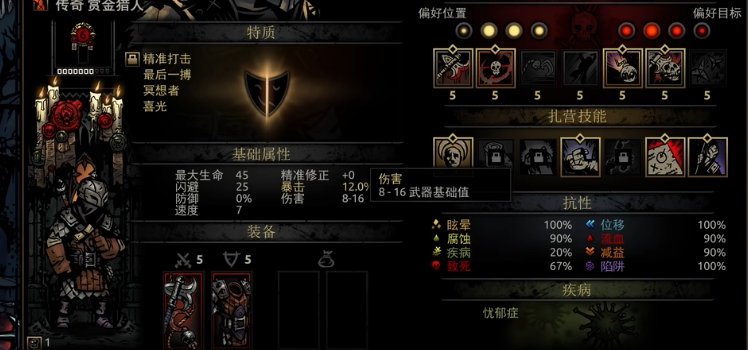 暗黑地牢英雄机制是什么 暗黑地牢英雄机制是什么
