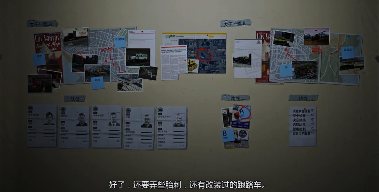GTA5大干一票队员怎么选
