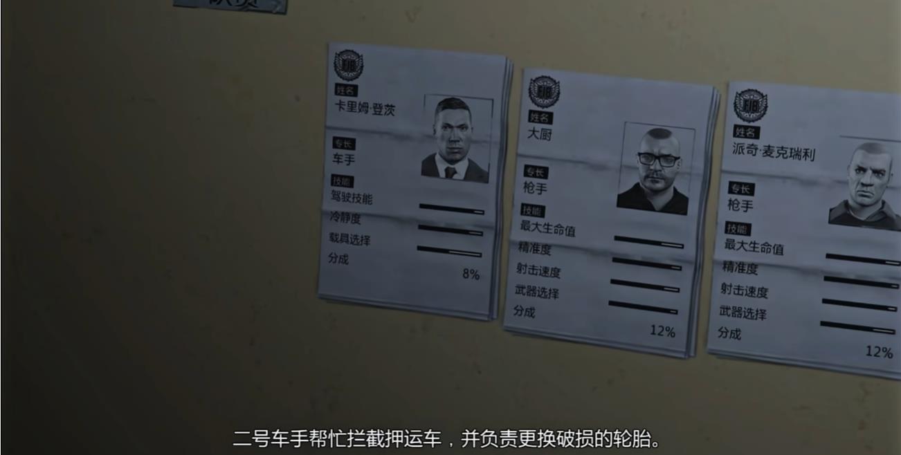 GTA5大干一票队员怎么选