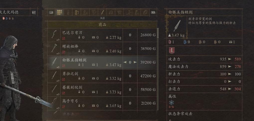 龙之信条2战士装备怎么选择 龙之信条2战士装备怎么选择