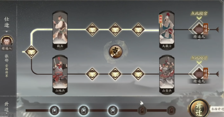 三国望神州张郃怎么玩