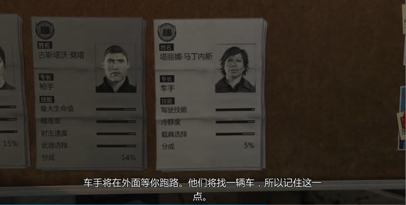 GTA5抢劫任务队员怎么解锁 GTA5抢劫任务队员怎么解锁