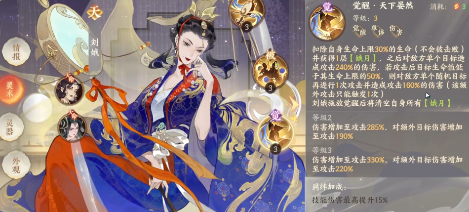 忘川风华录刘娥强度如何
