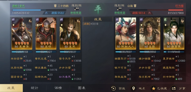 三国谋定天下高顺如何配队