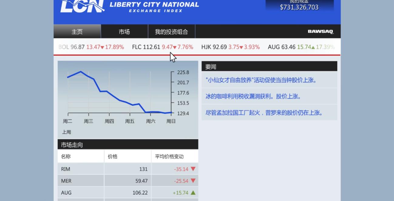 GTA5有哪些收益较高的随机事件