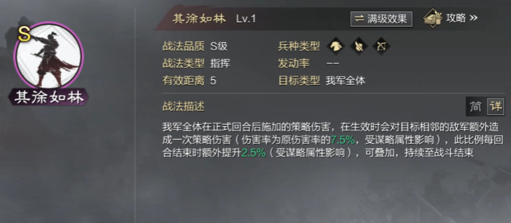 率土之滨XP司马懿强度如何