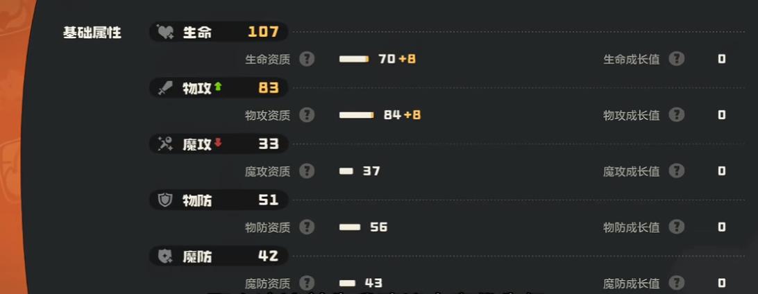 洛克王国世界宠物怎么选性格 洛克王国世界宠物怎么选性格