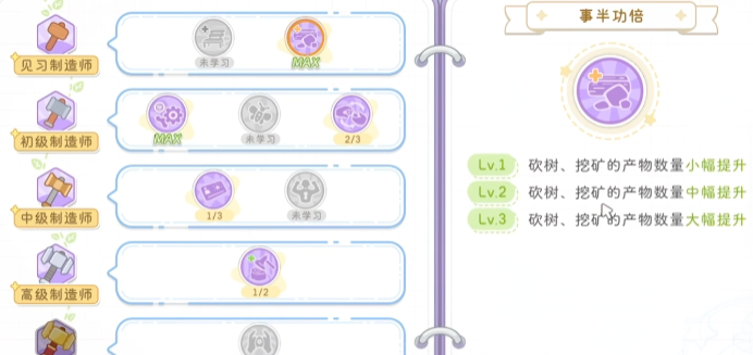 星砂岛制造师职业怎么加点