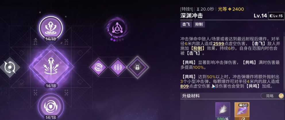 命运群星玛鲁强度如何