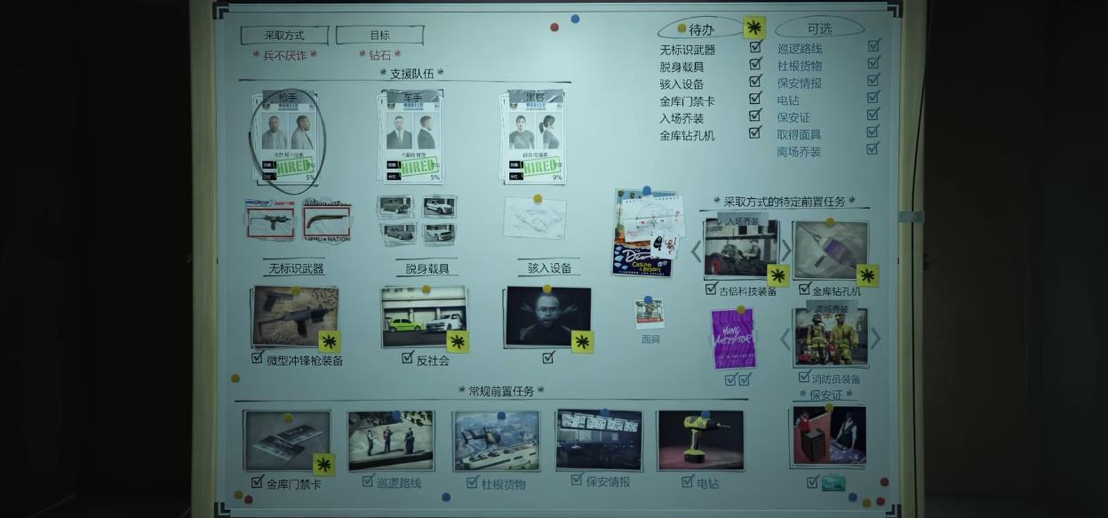 GTAOL赌场豪劫兵不厌诈路线怎么做 GTAOL赌场豪劫兵不厌诈路线怎么做
