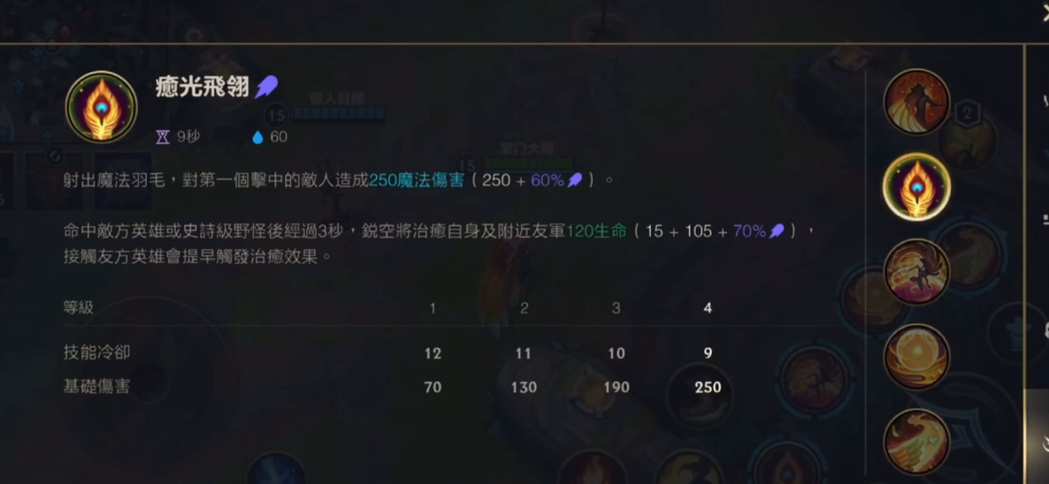 英雄联盟手游洛的玩法是什么 英雄联盟手游洛的玩法是什么