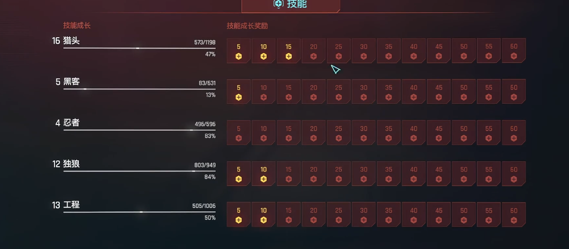 赛博朋克2077黑客流前期属性怎么加点 赛博朋克2077黑客流前期属性怎么加点
