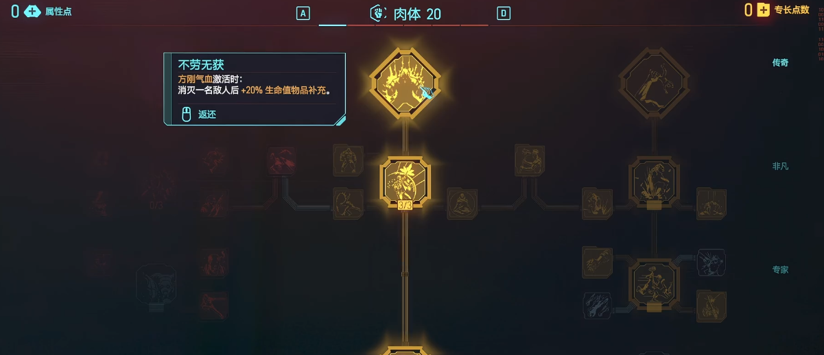赛博朋克2077黑客完全体怎么加点