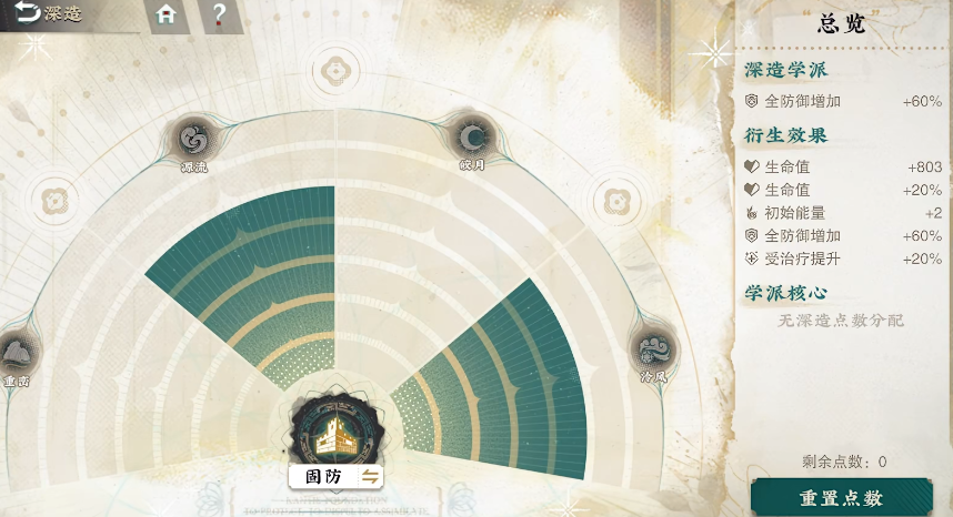 物华弥新天王石刻怎么养成 物华弥新天王石刻怎么养成