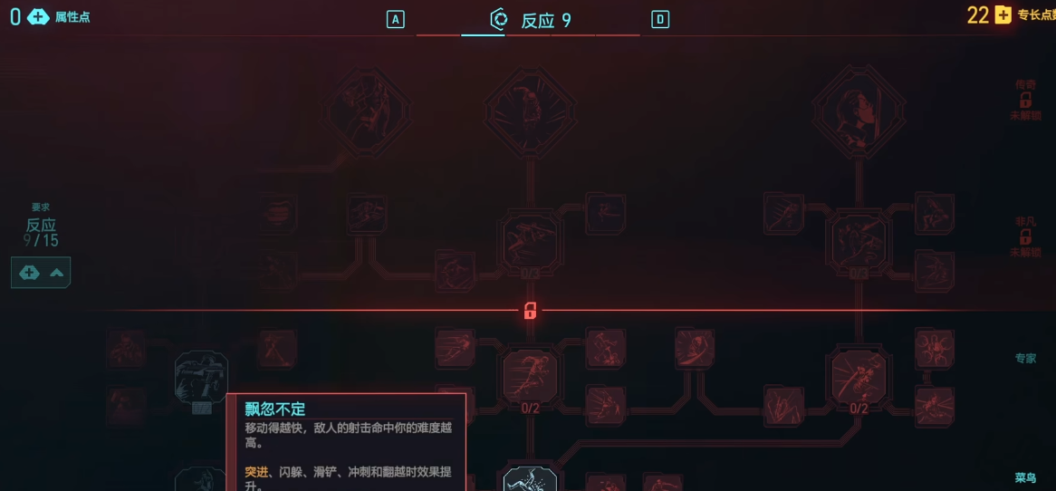 赛博朋克2077枪械流初期要怎么加点
