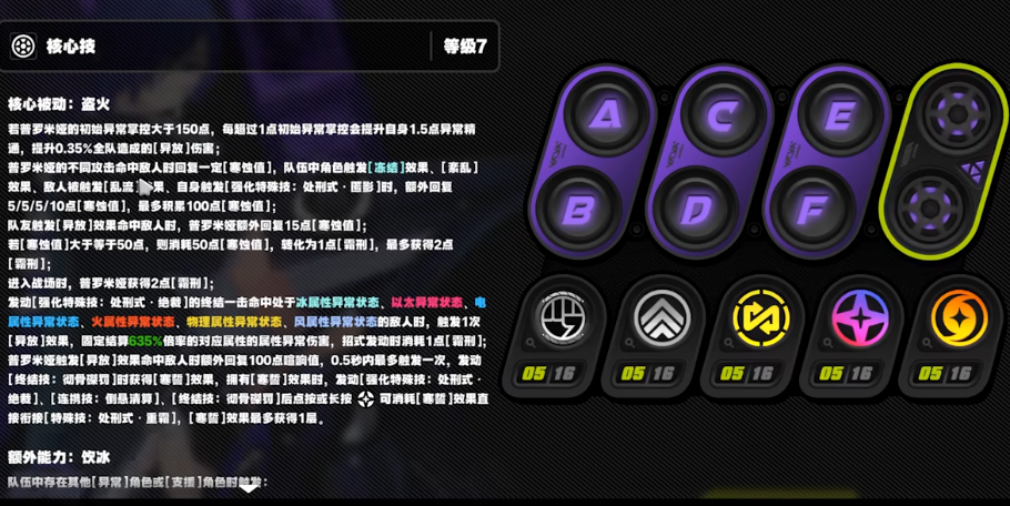 绝区零普罗米娅技能机制是什么