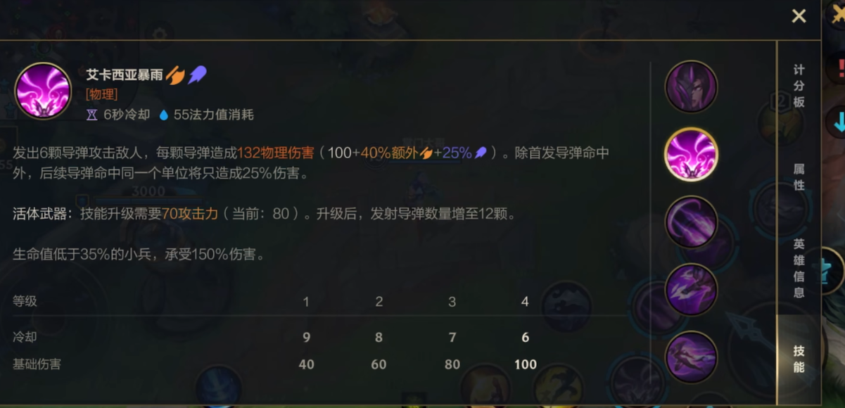 英雄联盟手游卡莎搭配什么辅助