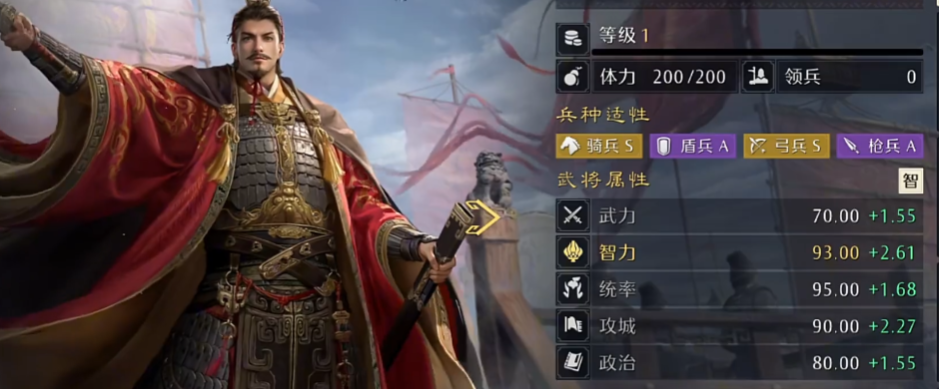 九牧之野孙权怎么样