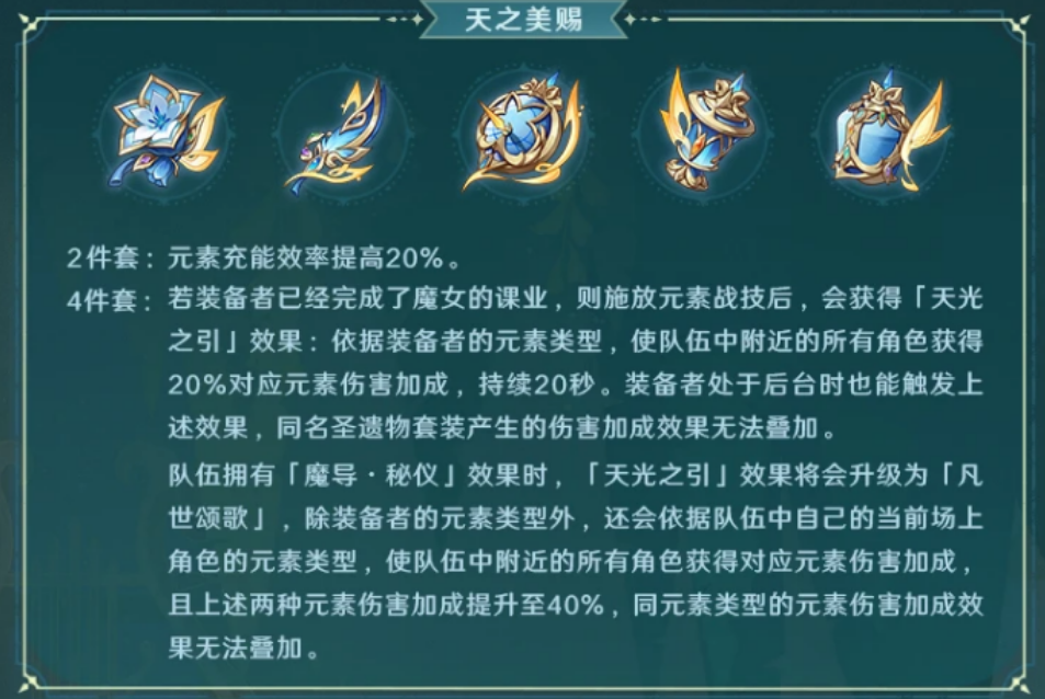 原神杜林圣遗物带哪套
