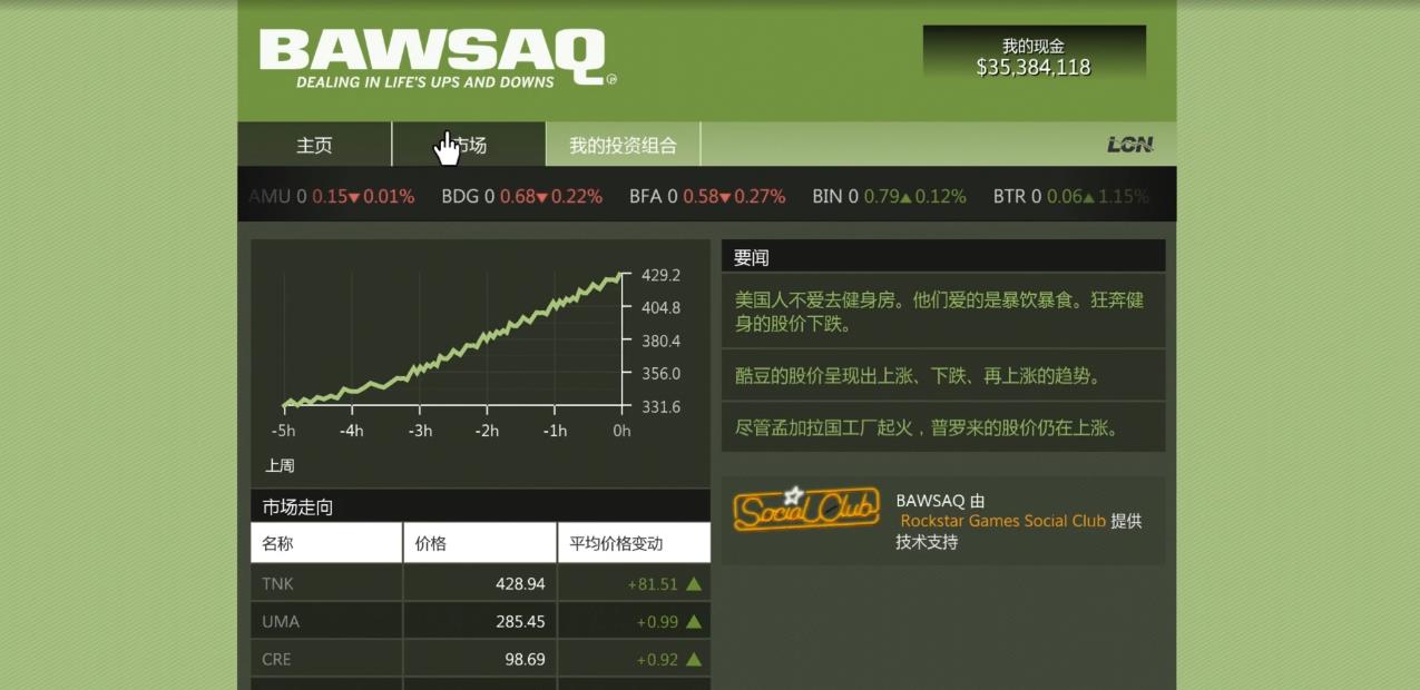 GTA5中的股票有什么用