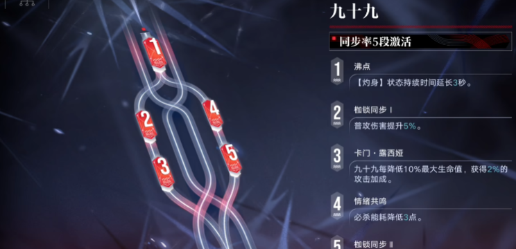 无期迷途九十九如何培养 无期迷途九十九如何培养