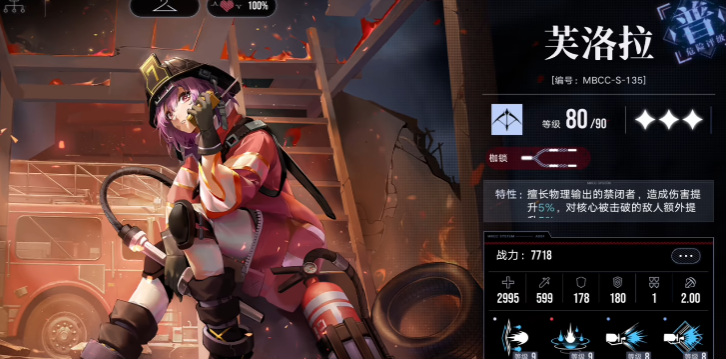 无期迷途芙洛拉强度如何 无期迷途芙洛拉强度如何